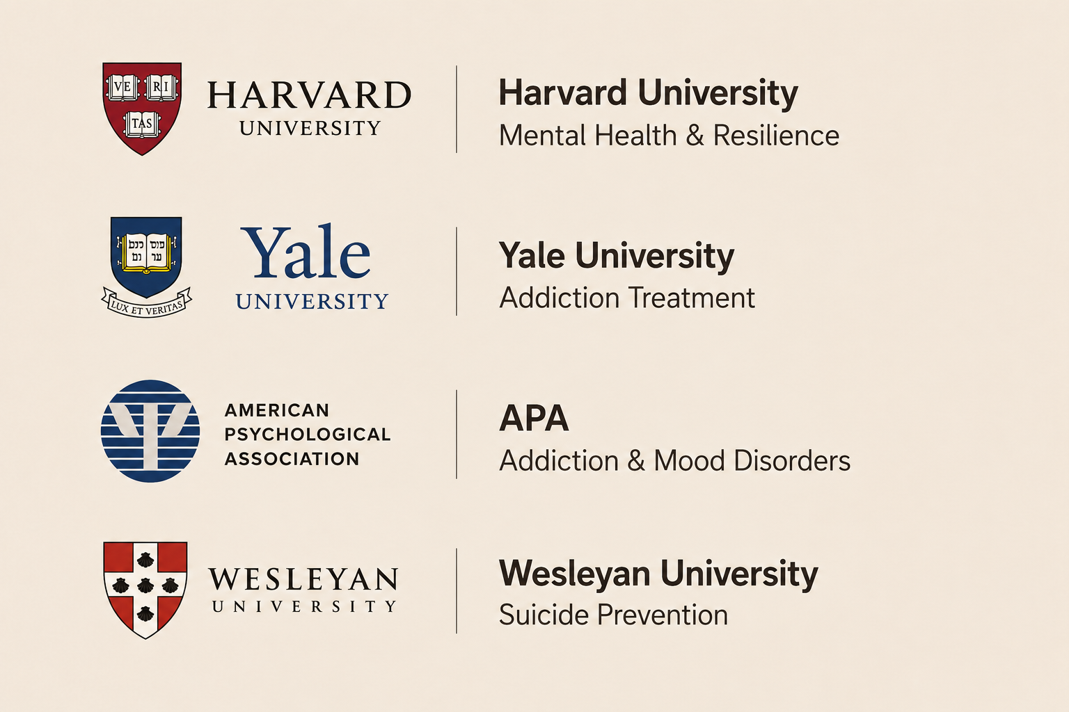 Harvard, Yale, APA ve diğer kurum logoları; “Mental Health & Resilience” ve “Addiction Treatment” başlıkları.